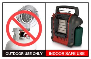 Know The Difference Between Indoor Safe And Outdoor Only
